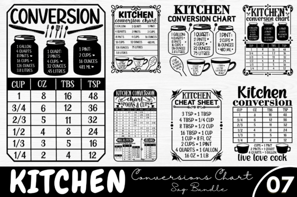 Kitchen Conversions Chart Svg Bundle: Graphics & Crafts Review